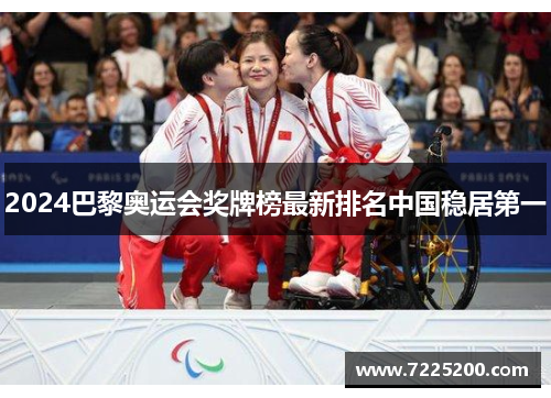 2024巴黎奥运会奖牌榜最新排名中国稳居第一
